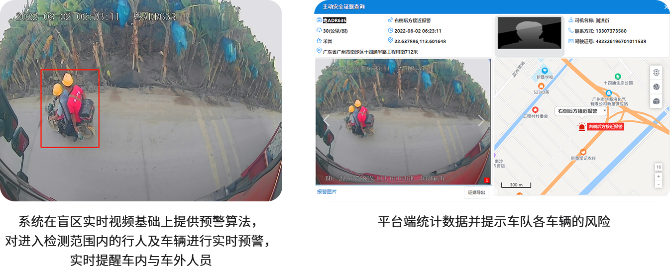 盲区行人闯入预警