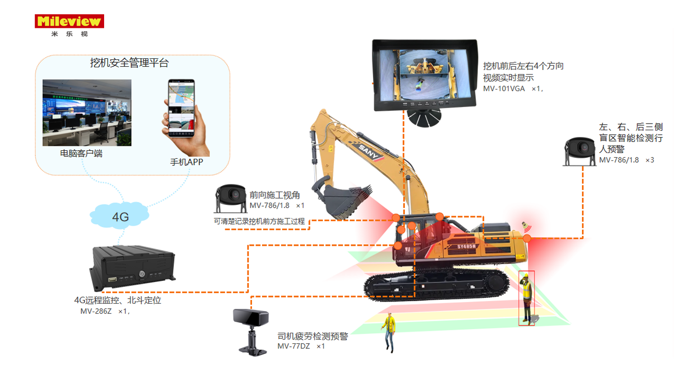 企业车辆安全监控管理系统.png