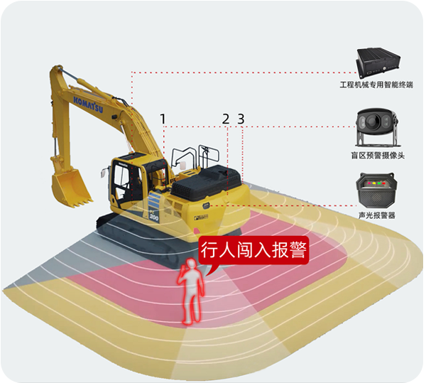 盲区行人闯入预警.png